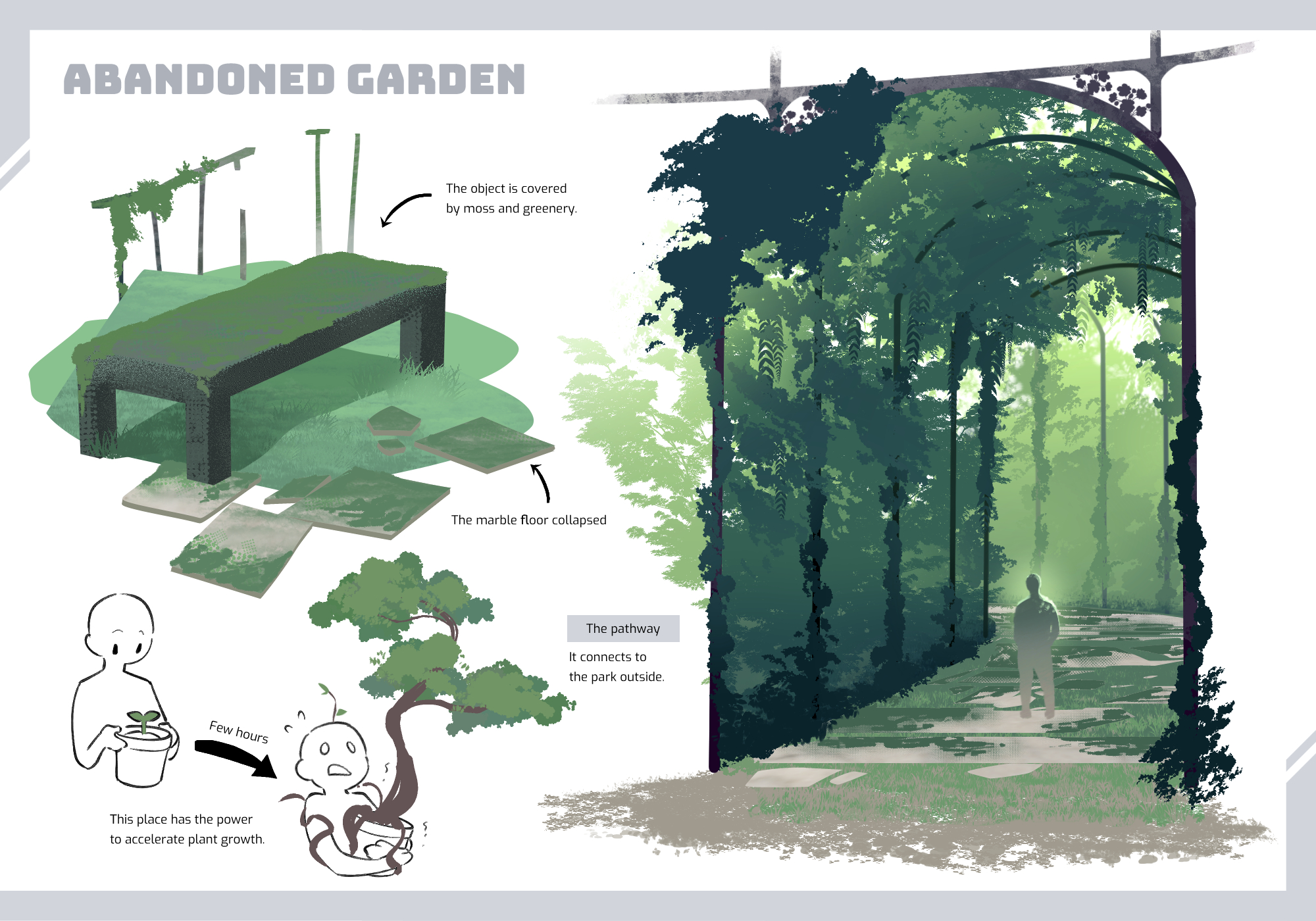 Abandoned Garden 2
