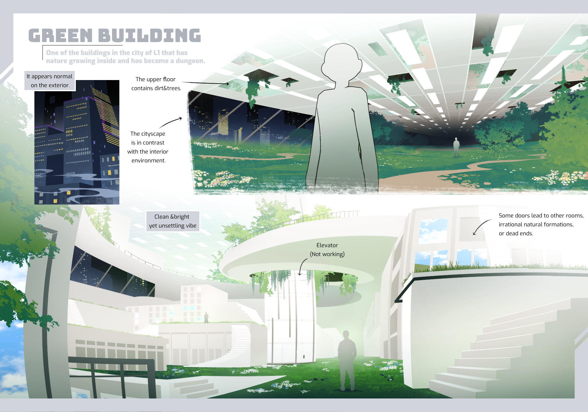 Green Building