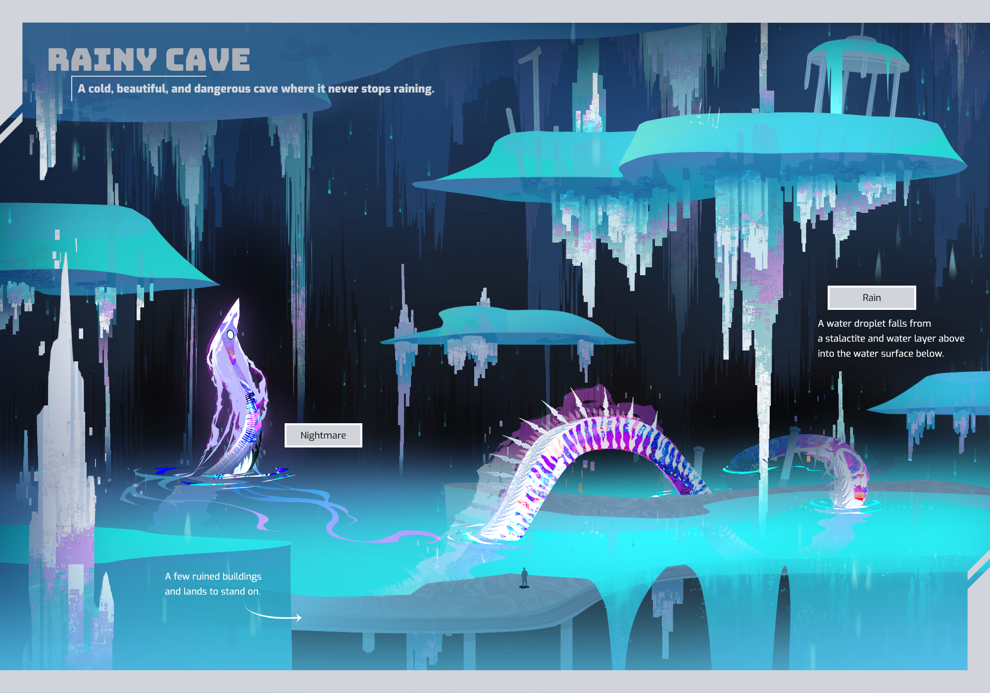 Rainy Cave