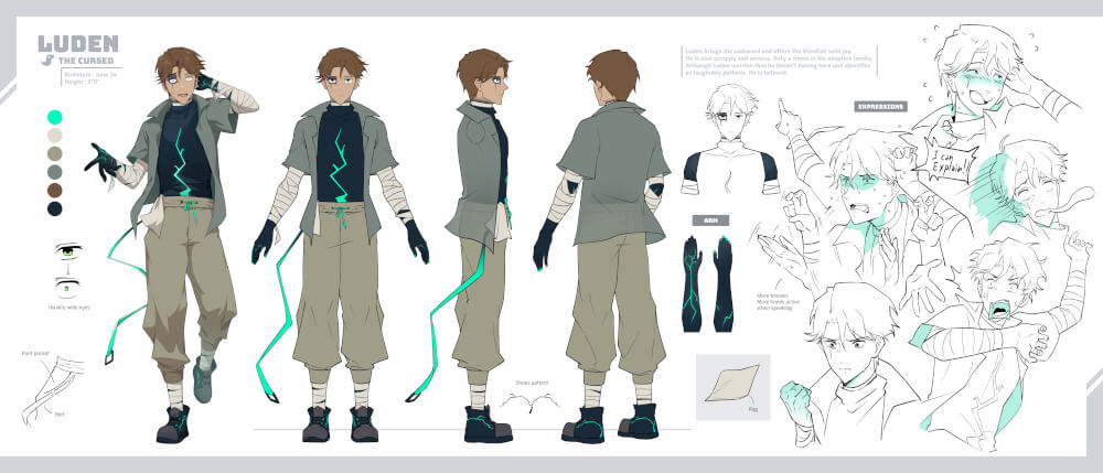 Luden Character Sheet