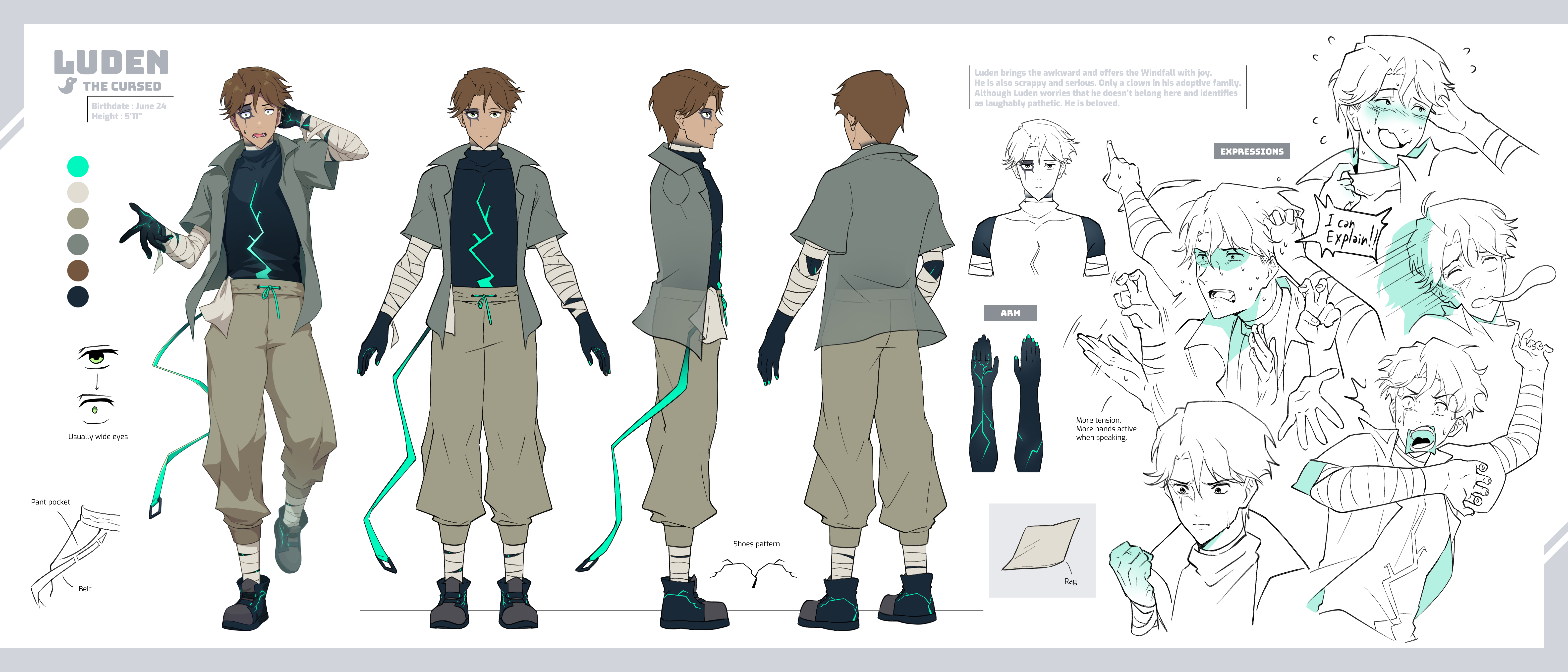 Luden Character Sheet
