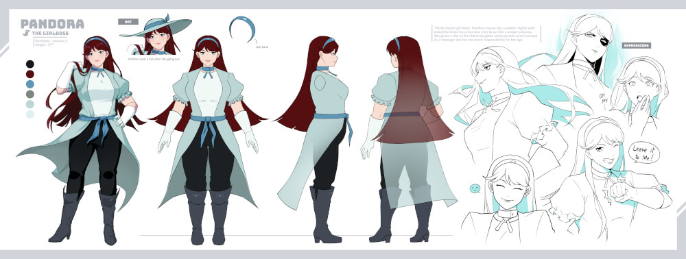 Pandora Character Sheet