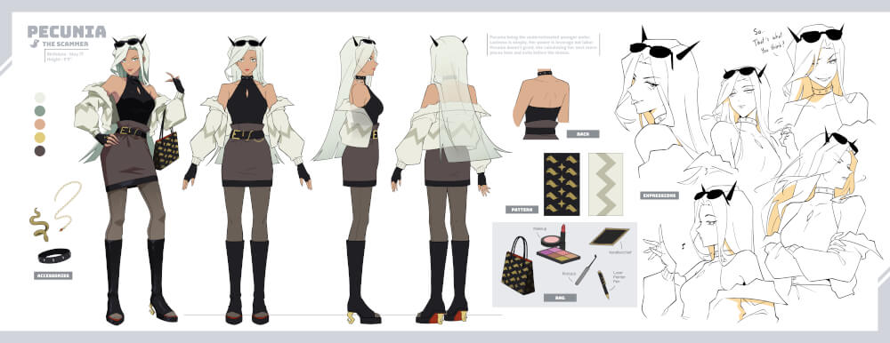 Pecunia Character Sheet