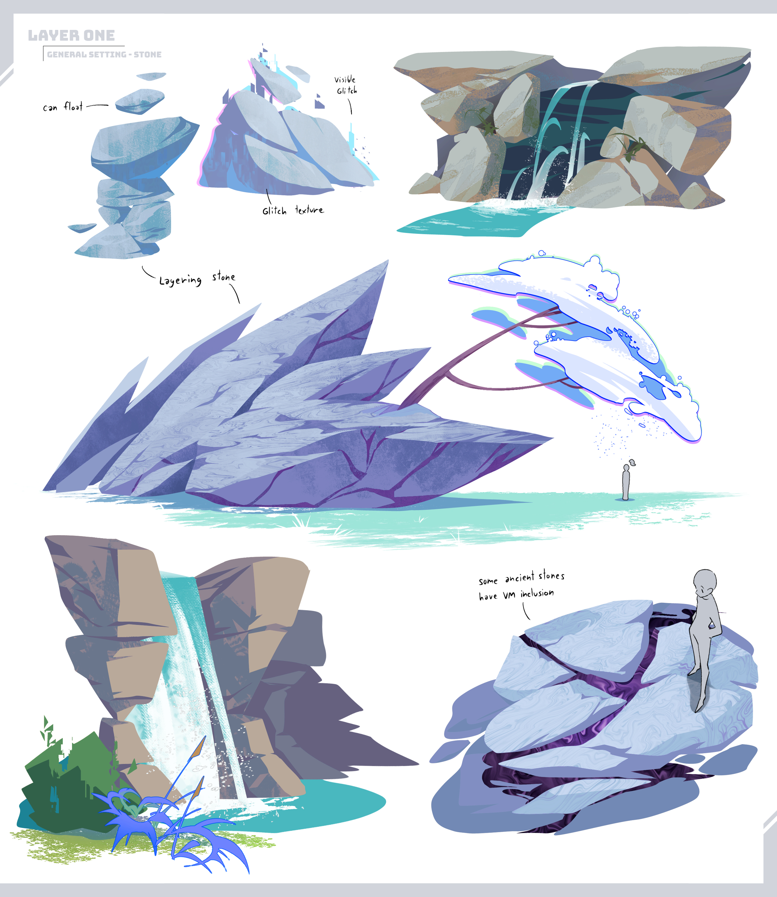 Layer One Geology